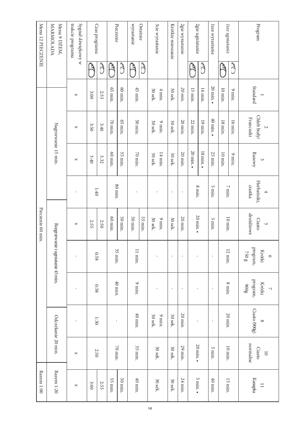 SEVERIN BM 3990 User Manual | Page 140 / 180