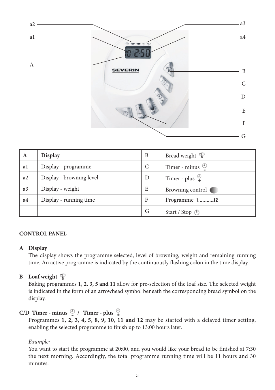 SEVERIN BM 3990 User Manual | Page 21 / 180
