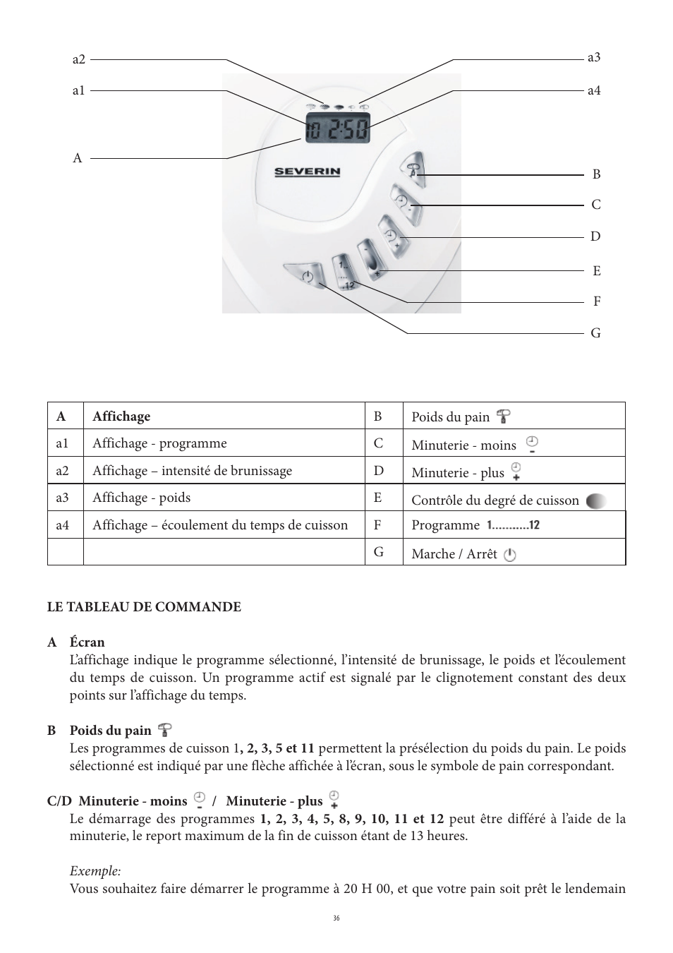 SEVERIN BM 3990 User Manual | Page 36 / 180