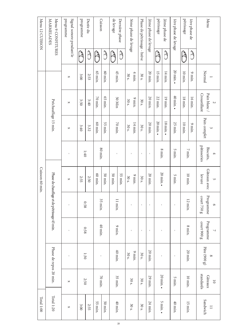 SEVERIN BM 3990 User Manual | Page 39 / 180