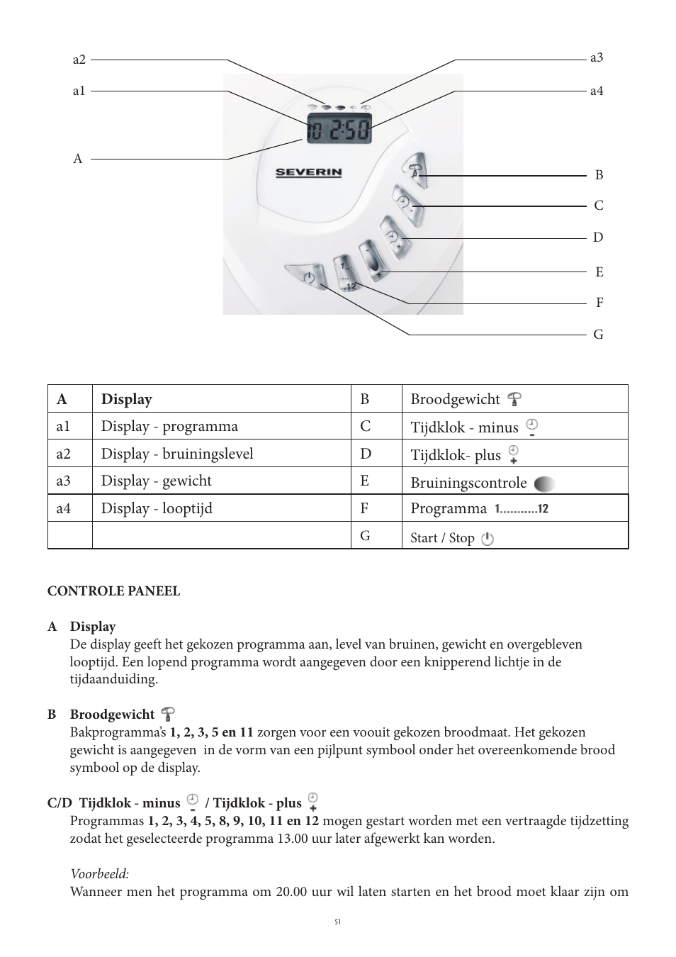 SEVERIN BM 3990 User Manual | Page 51 / 180