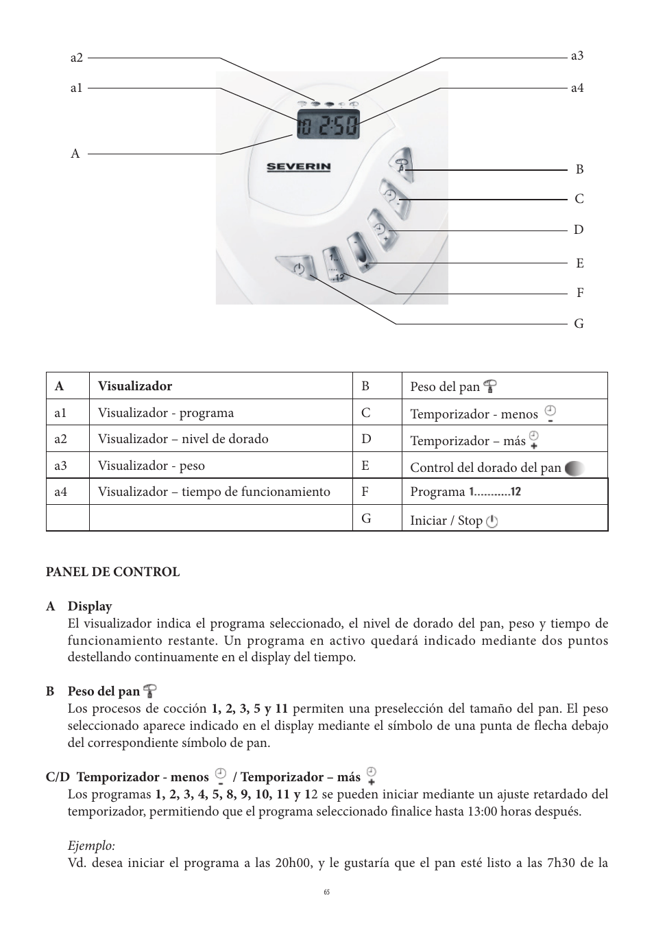 SEVERIN BM 3990 User Manual | Page 65 / 180