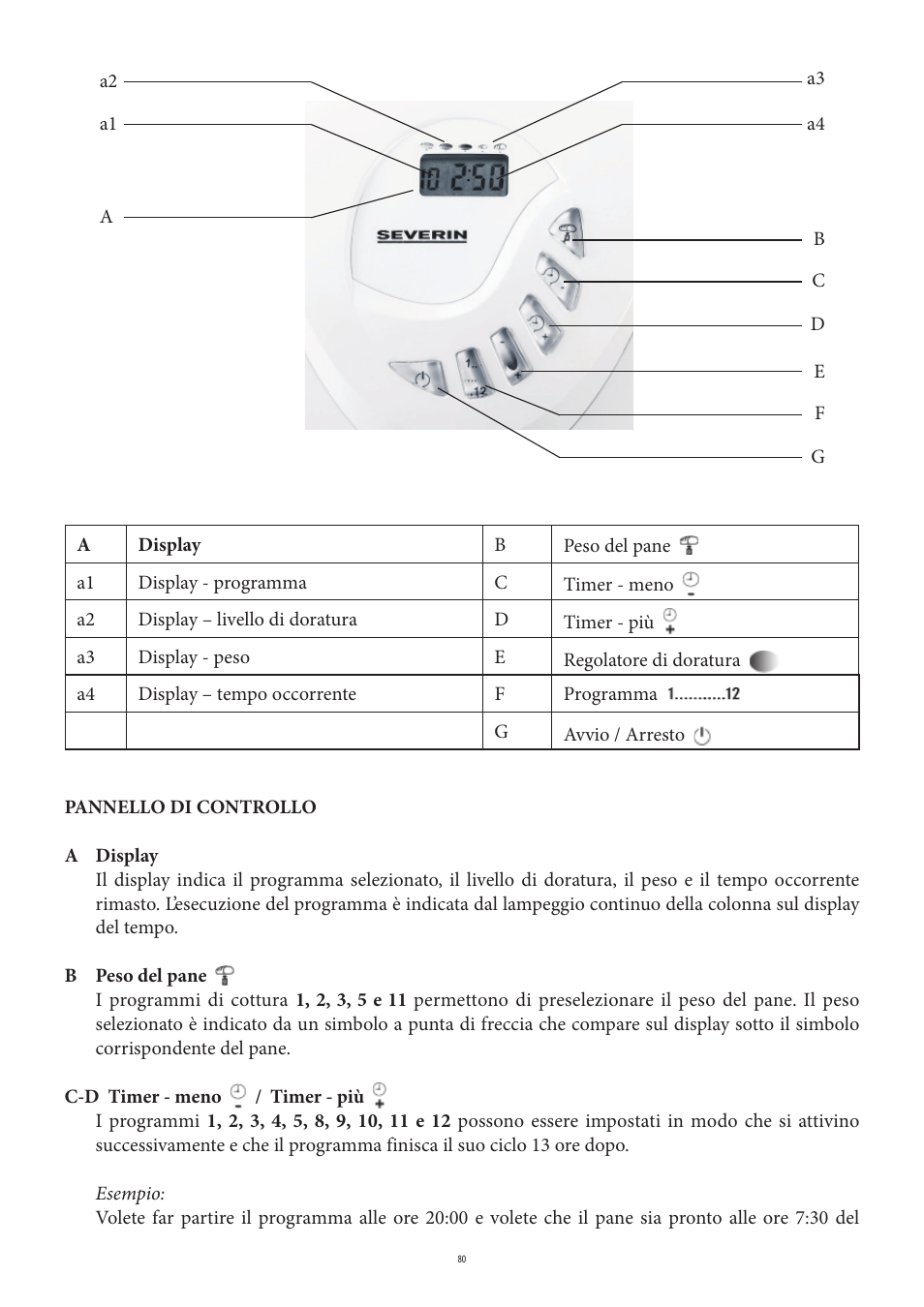 SEVERIN BM 3990 User Manual | Page 80 / 180