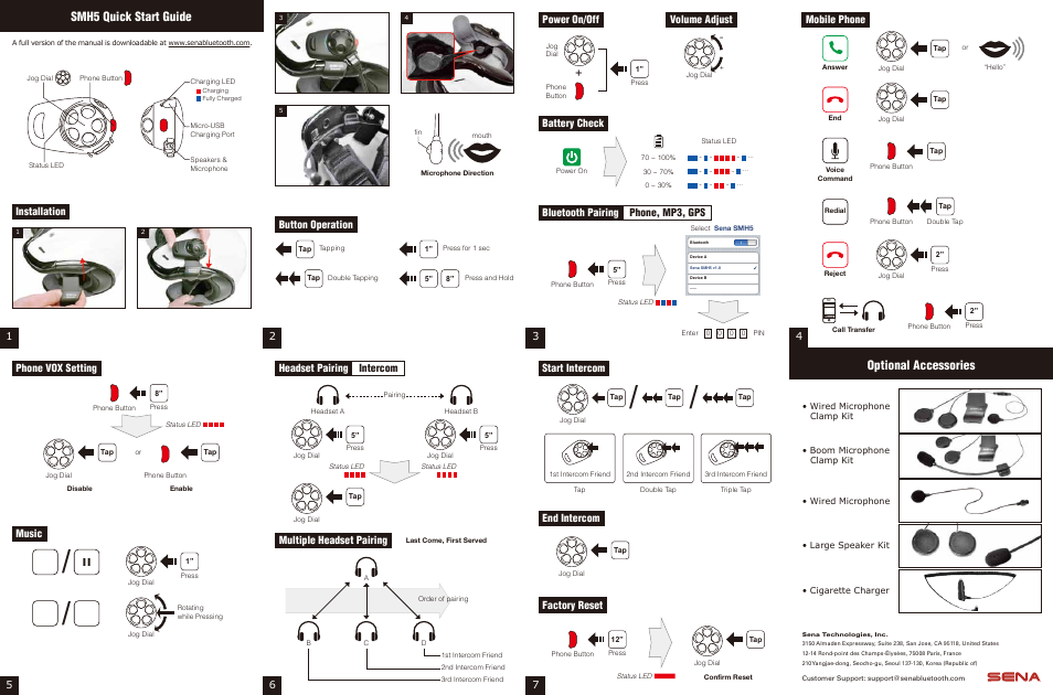 Sena Bluetooth SMH5 Quick Start Guide User Manual | 1 page