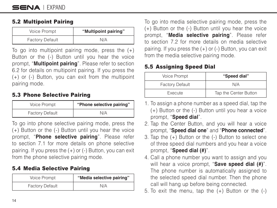2 multipoint pairing, 3 phone selective pairing, 4 media selective pairing | 5 assigning speed dial, Expand | Sena Bluetooth EXPAND v1.0 User's Guide User Manual | Page 14 / 42