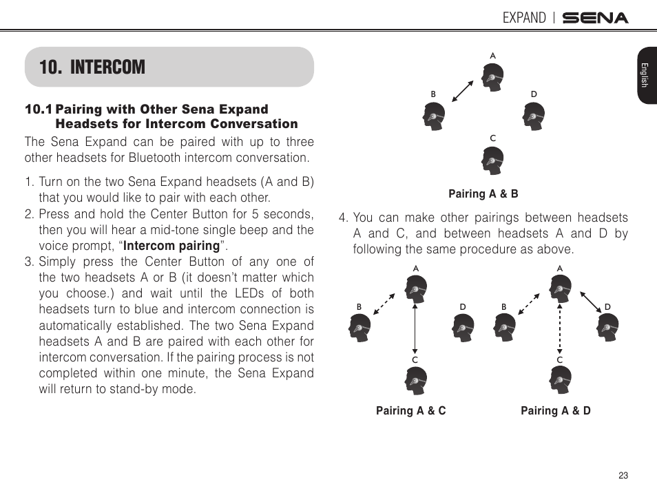 Intercom, Conversation, Expand | Sena Bluetooth EXPAND v1.0 User's Guide User Manual | Page 23 / 42