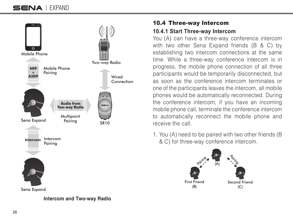 4 three-way intercom, Expand | Sena Bluetooth EXPAND v1.0 User's Guide User Manual | Page 26 / 42