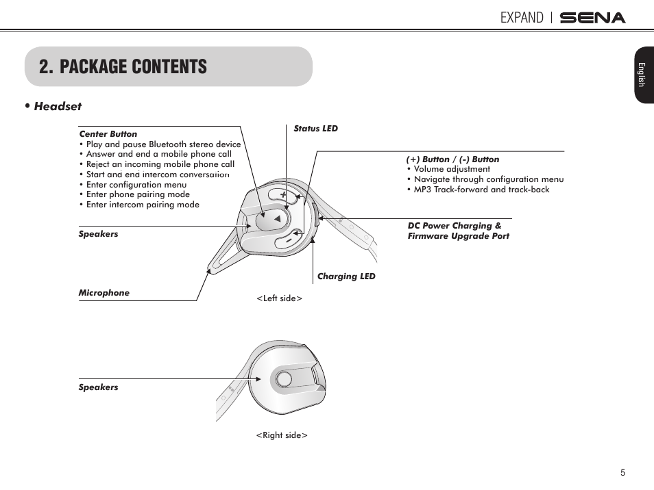 Package contents, Expand | Sena Bluetooth EXPAND v1.0 User's Guide User Manual | Page 5 / 42