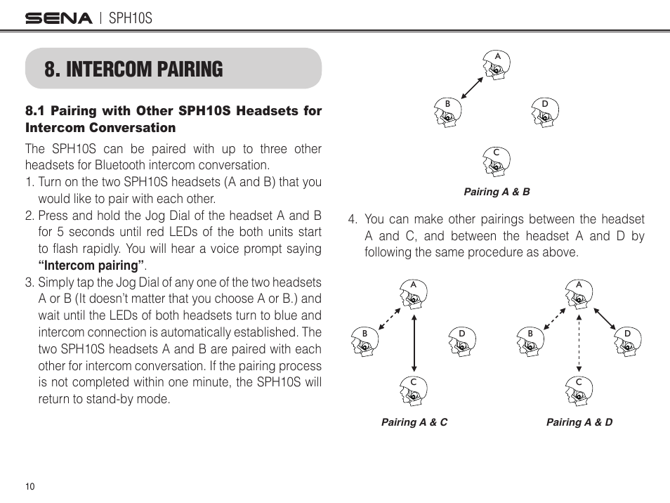 Intercom pairing, Sph10s | Sena Bluetooth SPH10S v4.1 User's Guide User Manual | Page 11 / 35