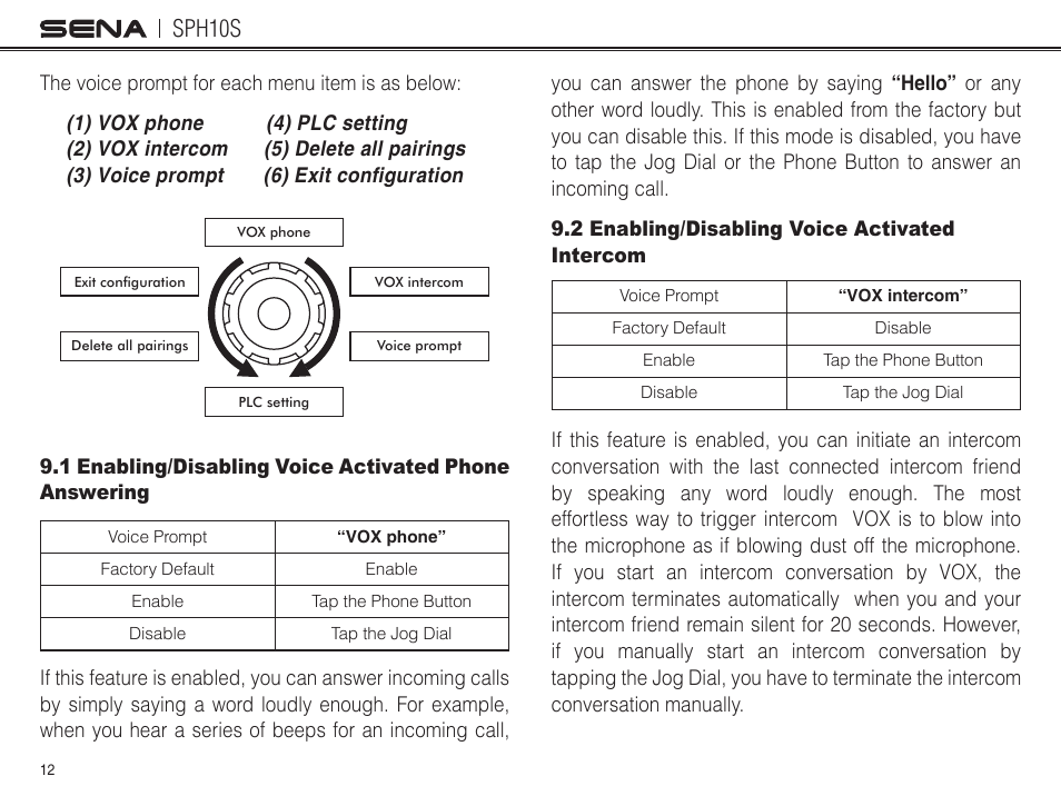 Sph10s | Sena Bluetooth SPH10S v4.1 User's Guide User Manual | Page 13 / 35