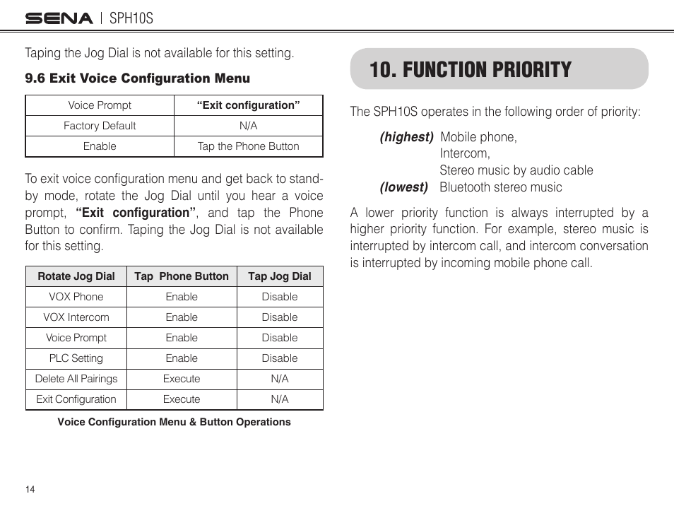 Function priority, Sph10s | Sena Bluetooth SPH10S v4.1 User's Guide User Manual | Page 15 / 35