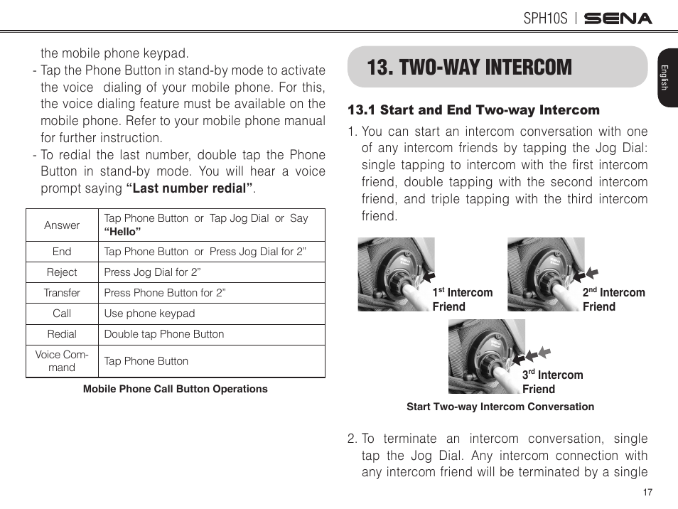 Two-way intercom, Sph10s | Sena Bluetooth SPH10S v4.1 User's Guide User Manual | Page 18 / 35