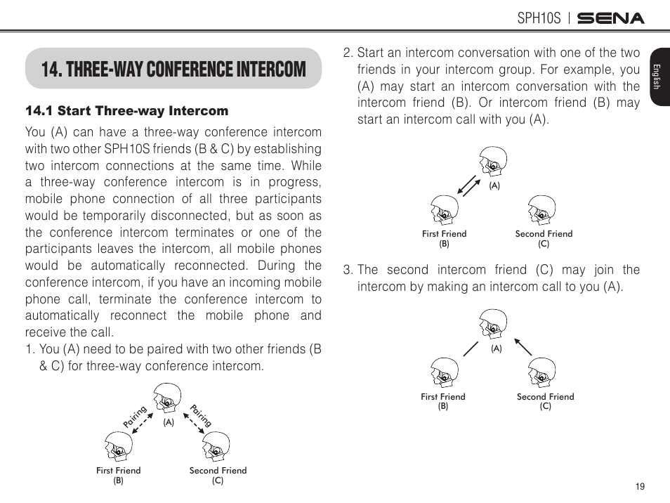 Three-way conference intercom, Sph10s | Sena Bluetooth SPH10S v4.1 User's Guide User Manual | Page 20 / 35
