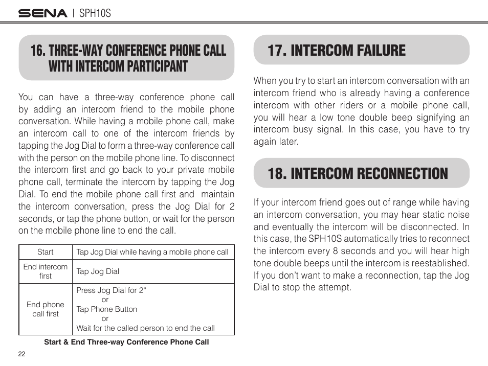 Intercom failure 18. intercom reconnection | Sena Bluetooth SPH10S v4.1 User's Guide User Manual | Page 23 / 35