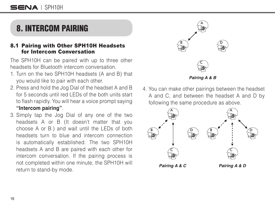 Intercom pairing, Sph10h | Sena Bluetooth SPH10H v4.2 User's Guide User Manual | Page 15 / 43