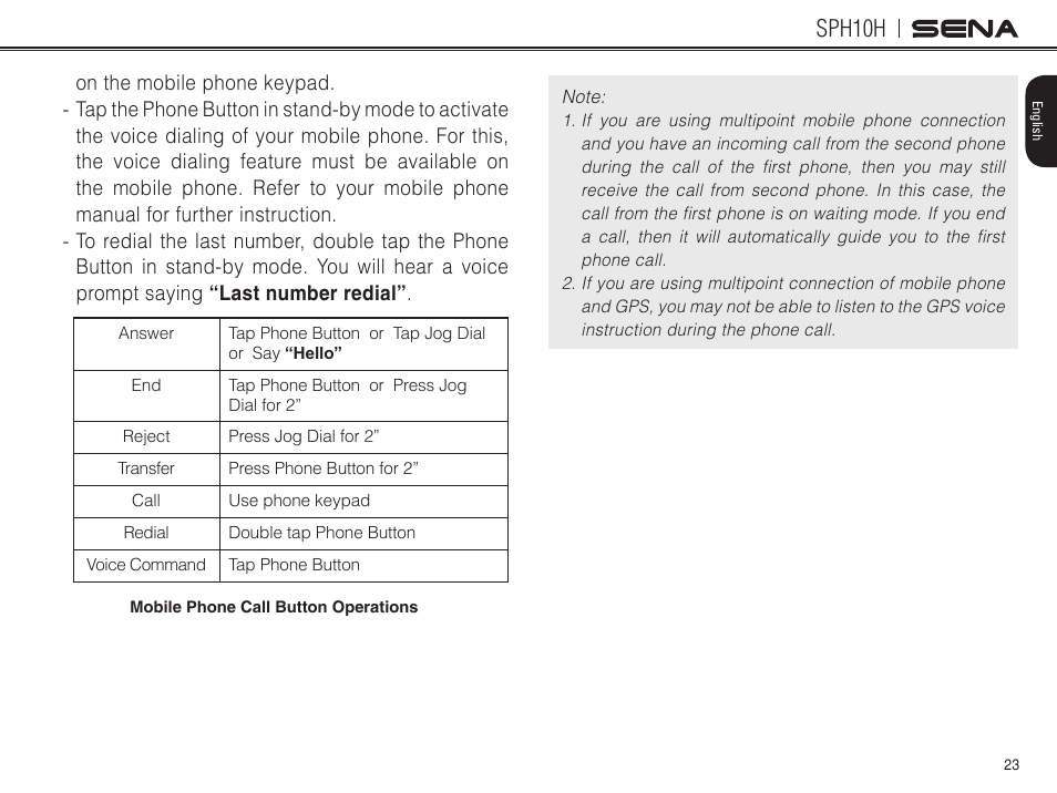 Sph10h | Sena Bluetooth SPH10H v4.2 User's Guide User Manual | Page 22 / 43