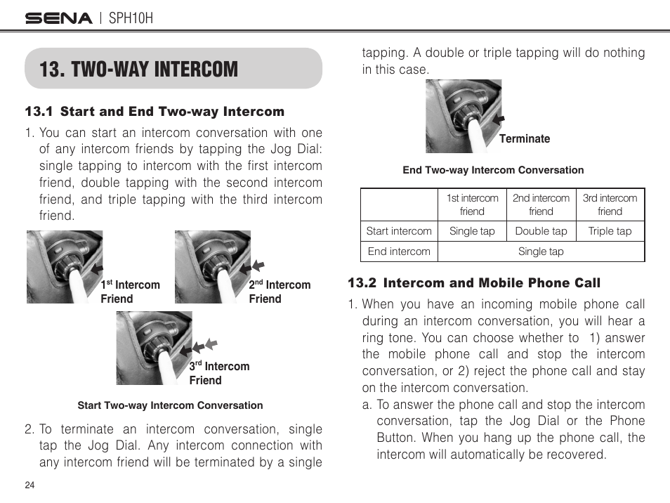 Two-way intercom, Sph10h | Sena Bluetooth SPH10H v4.2 User's Guide User Manual | Page 23 / 43