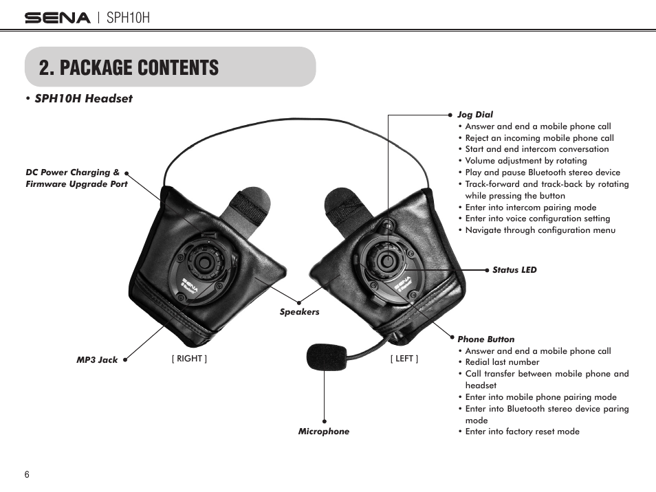 Package contents, Sph10h | Sena Bluetooth SPH10H v4.2 User's Guide User Manual | Page 5 / 43