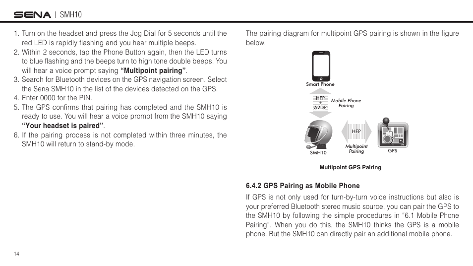 Smh10 | Sena Bluetooth SMH10 v5.0 User's Guide User Manual | Page 13 / 55