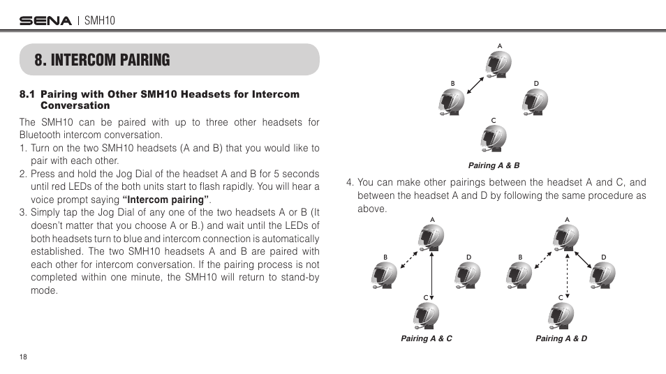 Intercom pairing, Smh10 | Sena Bluetooth SMH10 v5.0 User's Guide User Manual | Page 17 / 55