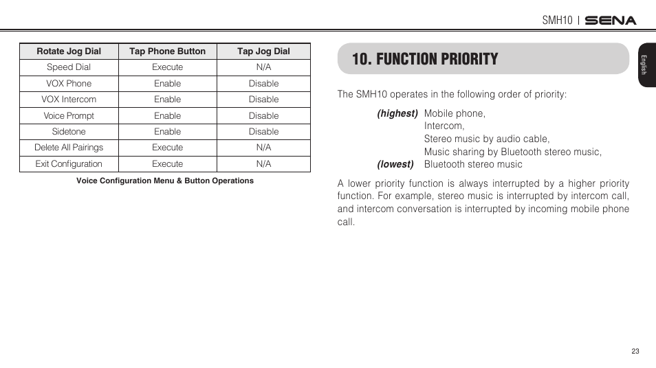 Function priority | Sena Bluetooth SMH10 v5.0 User's Guide User Manual | Page 22 / 55