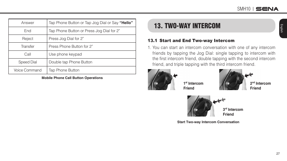 1 start and end two-way intercom, Two-way intercom, Smh10 | Sena Bluetooth SMH10 v5.0 User's Guide User Manual | Page 26 / 55