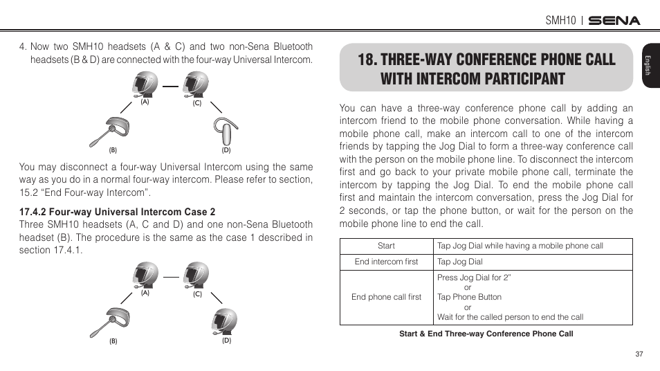 Smh10 | Sena Bluetooth SMH10 v5.0 User's Guide User Manual | Page 36 / 55