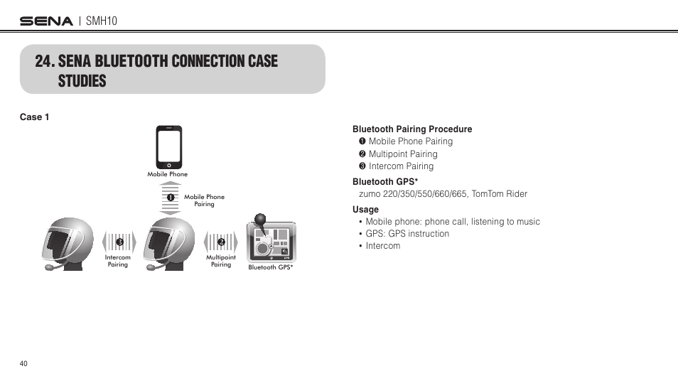Sena bluetooth connection case studies, Smh10 | Sena Bluetooth SMH10 v5.0 User's Guide User Manual | Page 39 / 55