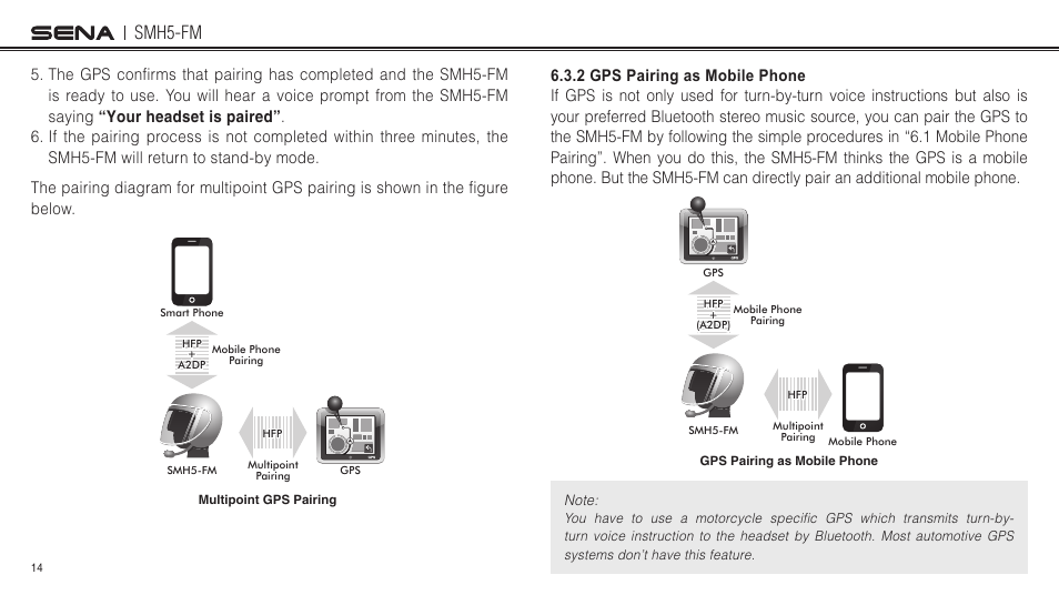 Smh5-fm | Sena Bluetooth SMH5-FM v1.3 User's Guide User Manual | Page 13 / 37