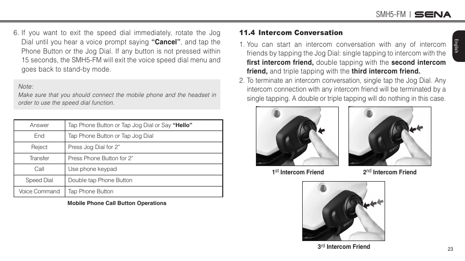 4 intercom conversation, Smh5-fm | Sena Bluetooth SMH5-FM v1.3 User's Guide User Manual | Page 22 / 37