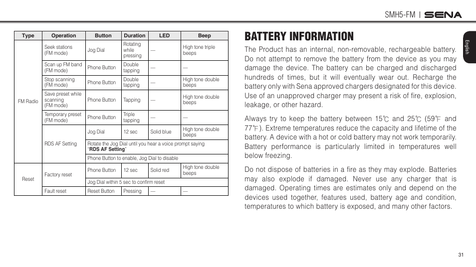 Battery information, Smh5-fm | Sena Bluetooth SMH5-FM v1.3 User's Guide User Manual | Page 30 / 37