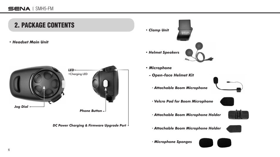 Package contents, Smh5-fm | Sena Bluetooth SMH5-FM v1.3 User's Guide User Manual | Page 5 / 37