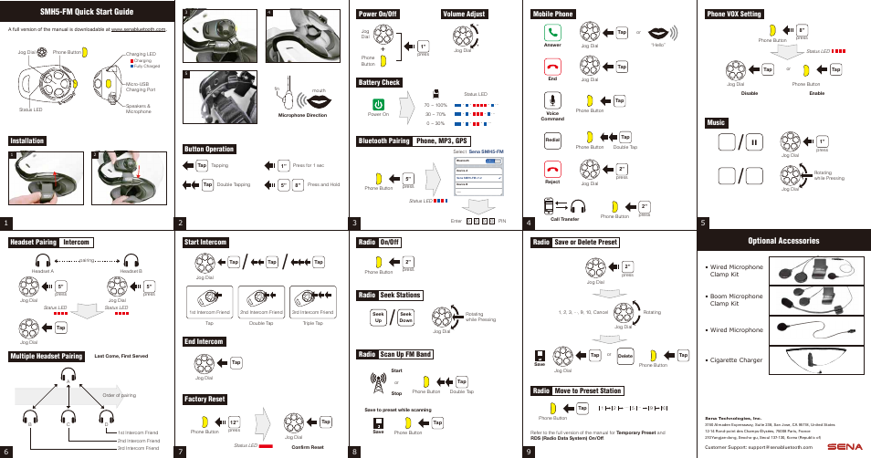 Sena Bluetooth SMH5-FM Quick Start Guide User Manual | 1 page
