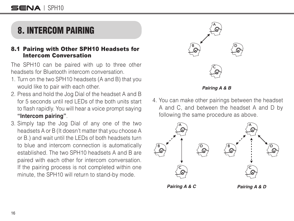 Intercom pairing, 1 pairing with other sph10 headsets for intercom, Conversation | Sph10 | Sena Bluetooth SPH10 v4.2 User's Guide User Manual | Page 15 / 42