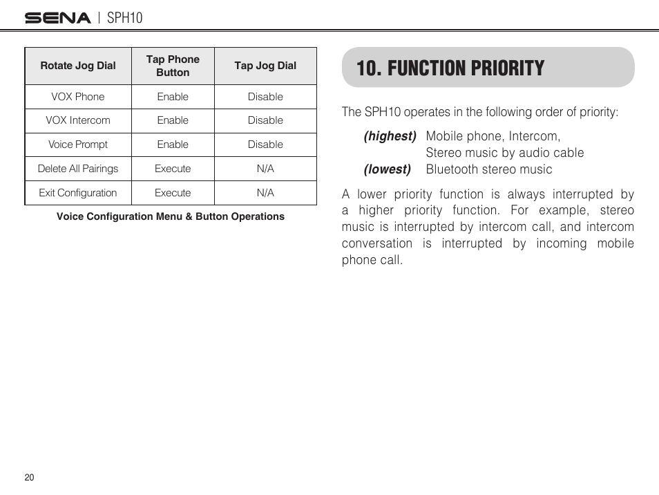 Function priority, Sph10 | Sena Bluetooth SPH10 v4.2 User's Guide User Manual | Page 19 / 42