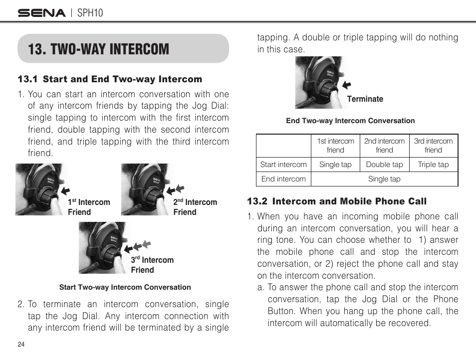 Two-way intercom, 1 start and end two-way intercom, 2 intercom and mobile phone call | Sph10 | Sena Bluetooth SPH10 v4.2 User's Guide User Manual | Page 23 / 42