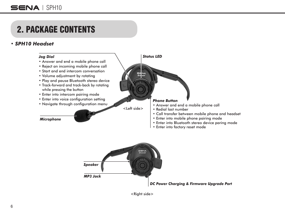 Package contents, Sph10 | Sena Bluetooth SPH10 v4.2 User's Guide User Manual | Page 5 / 42