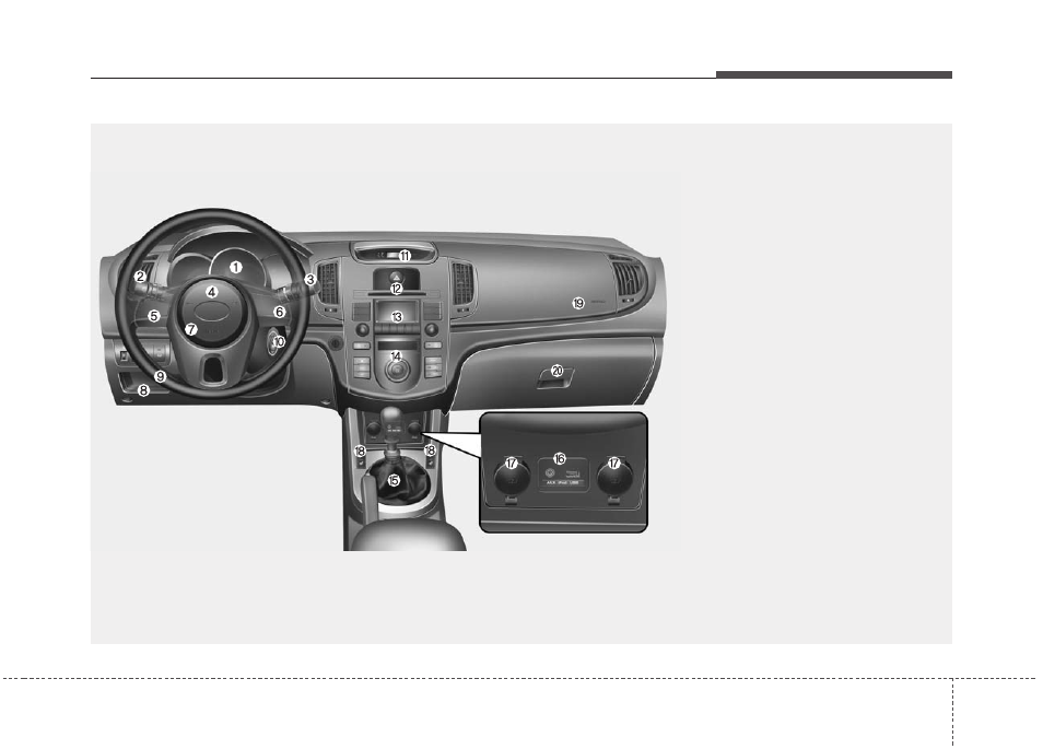 Your vehicle at a glance, Instrument panel overview | KIA Forte_Forte5_Forte Koup 2011 User Manual | Page 11 / 342