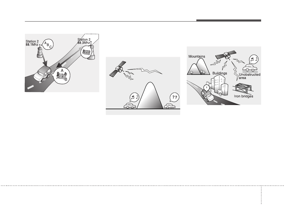 Features of your vehicle | KIA Forte_Forte5_Forte Koup 2011 User Manual | Page 173 / 342