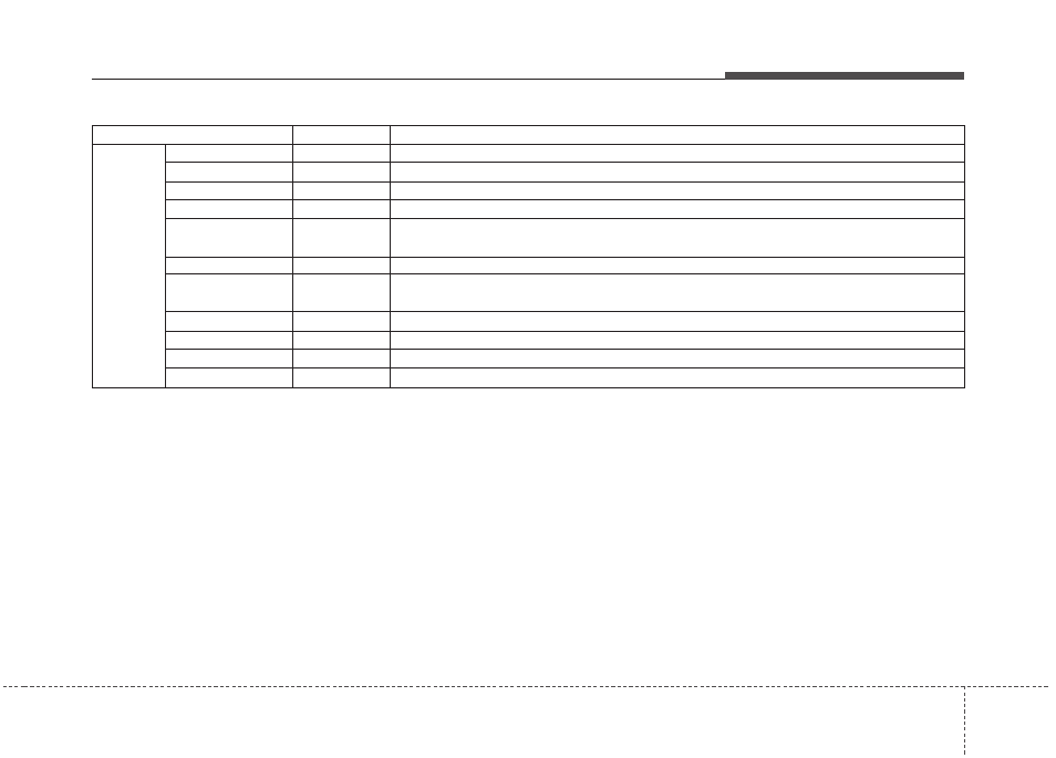 Maintenance | KIA Forte_Forte5_Forte Koup 2011 User Manual | Page 322 / 342