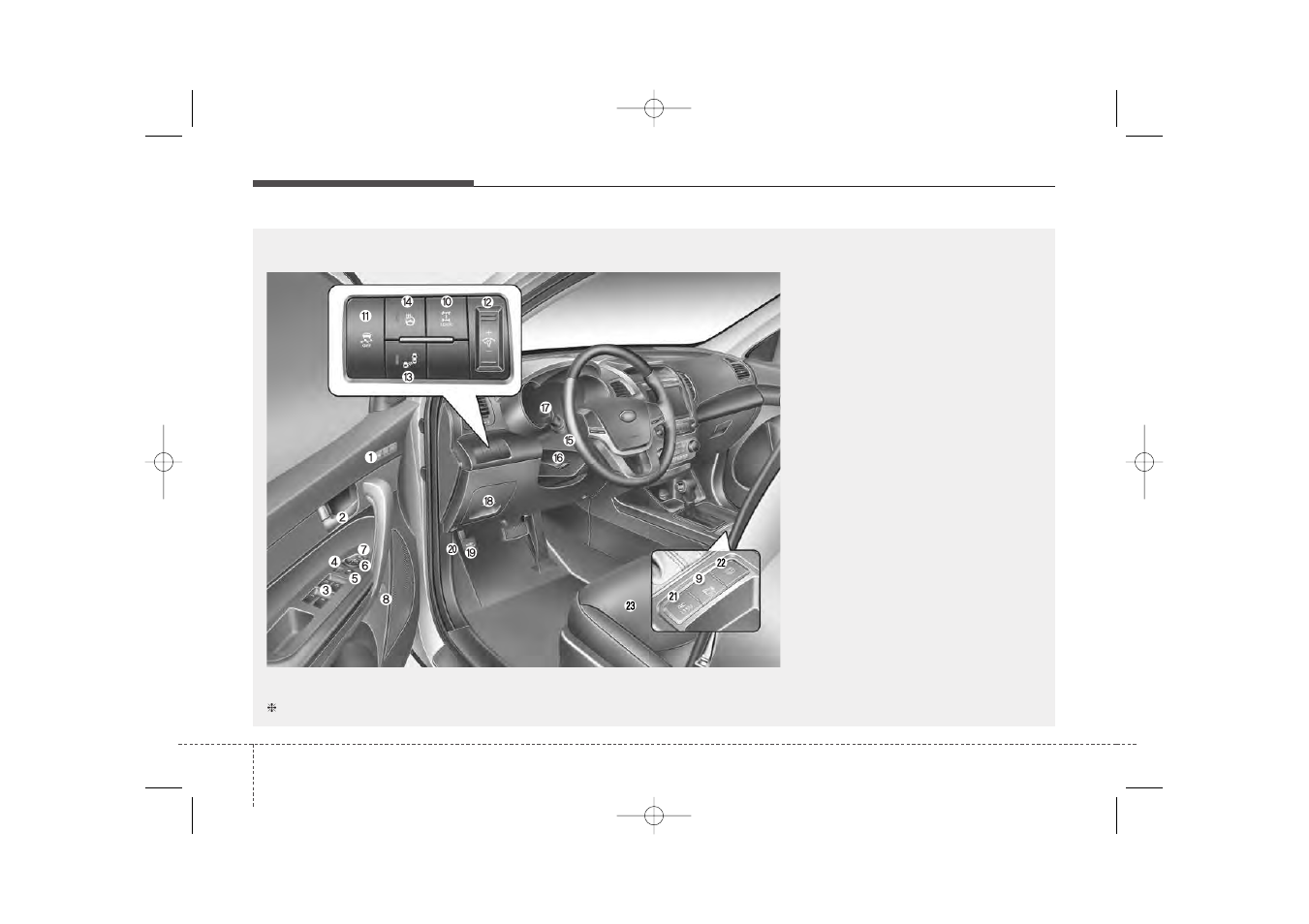 Your vehicle at a glance, Interior overview | KIA Sorento 2014 User Manual | Page 12 / 508