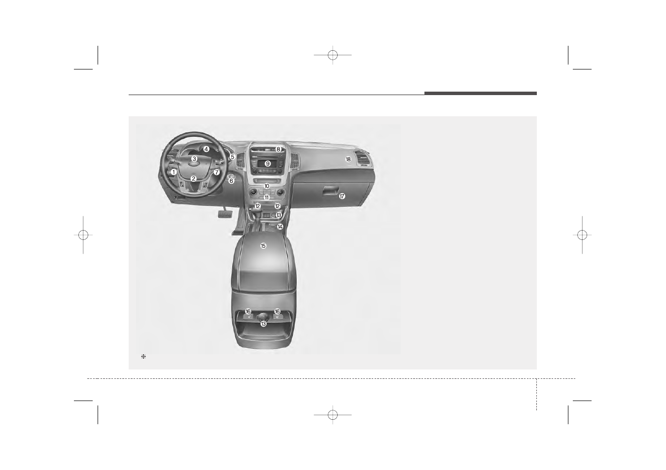 Your vehicle at a glance instrument panel overview | KIA Sorento 2014 User Manual | Page 13 / 508