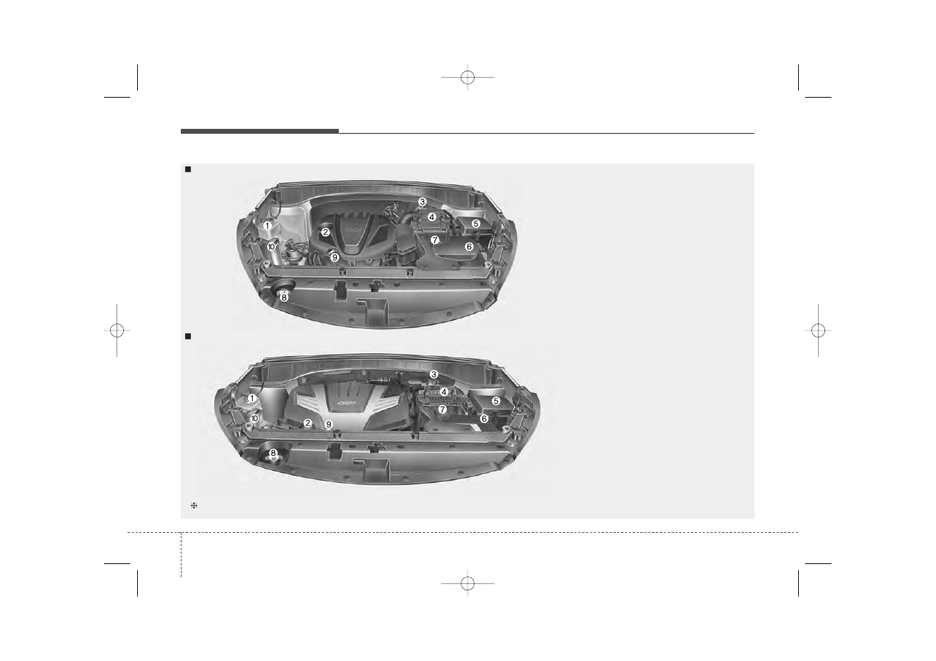 Your vehicle at a glance, Engine compartment | KIA Sorento 2014 User Manual | Page 14 / 508