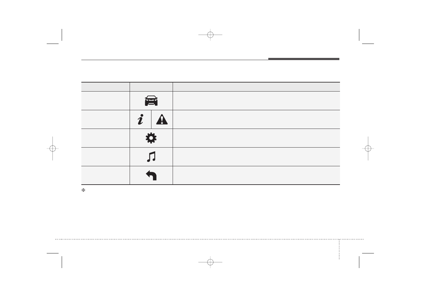 KIA Sorento 2014 User Manual | Page 166 / 508