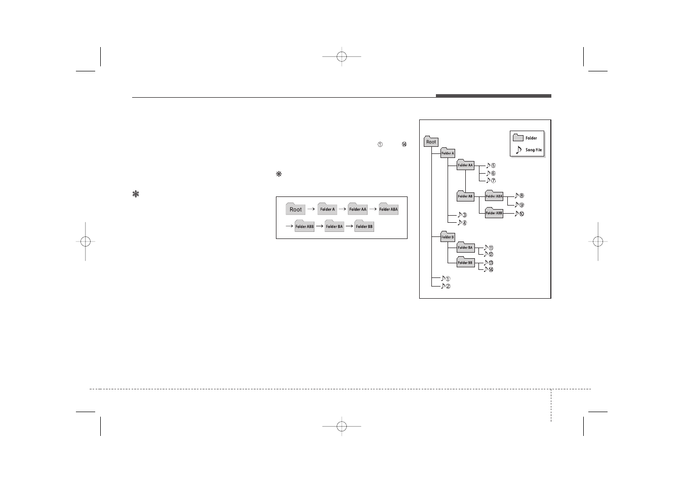 KIA Sorento 2014 User Manual | Page 256 / 508