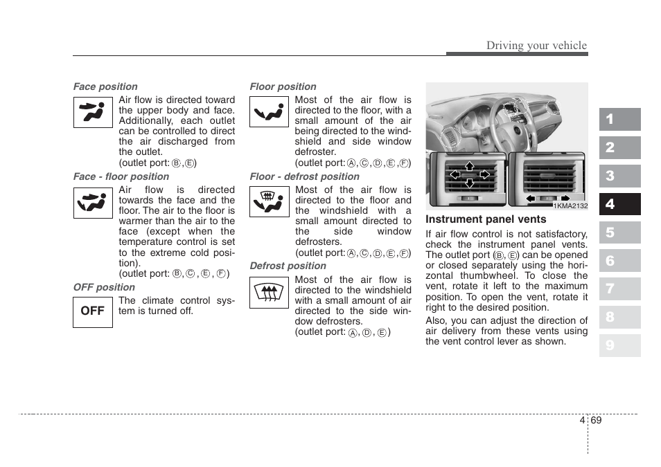 Driving your vehicle | KIA Sportage 2008 User Manual | Page 187 / 350