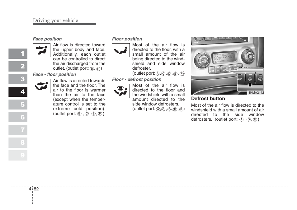 Driving your vehicle | KIA Sportage 2008 User Manual | Page 200 / 350