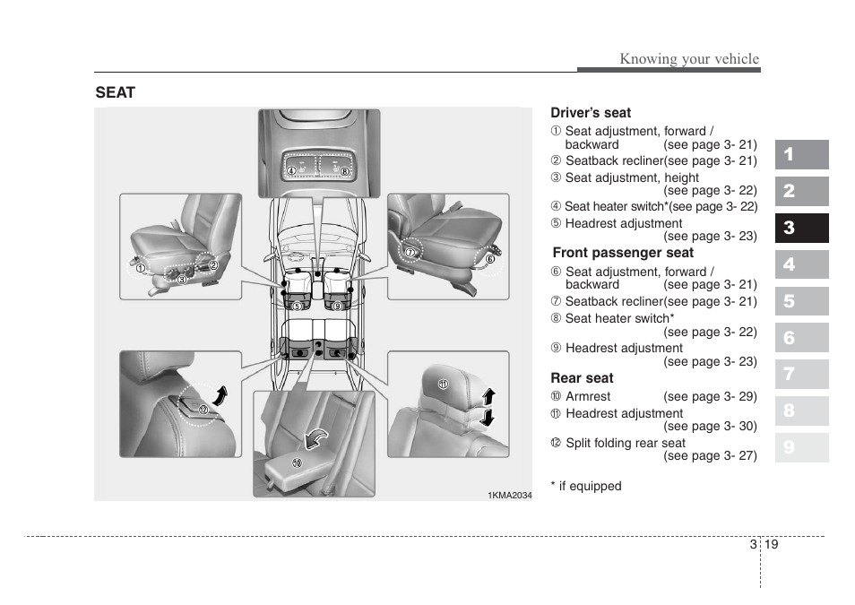 KIA Sportage 2008 User Manual | Page 28 / 350