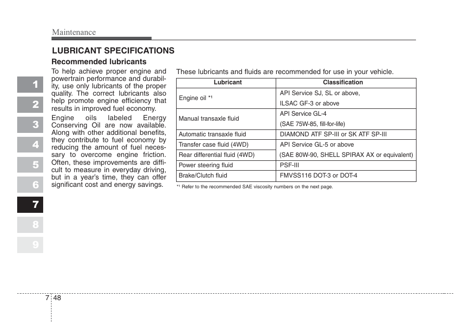 KIA Sportage 2008 User Manual | Page 335 / 350