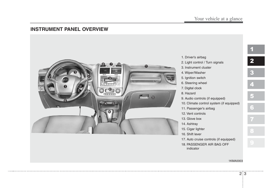 KIA Sportage 2008 User Manual | Page 9 / 350